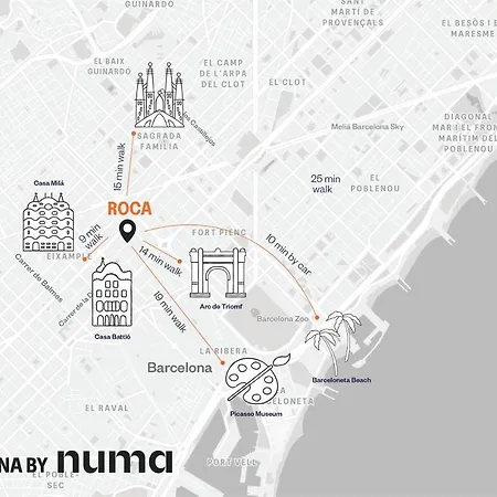 Numa Roca Barcelona